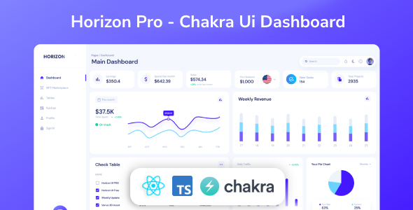 Chakra-Ui-Dashboard-Typescript