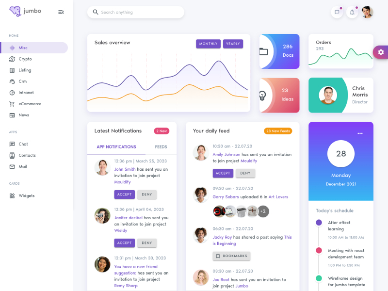 Dashboard Material UI Admin Template – Jumbo