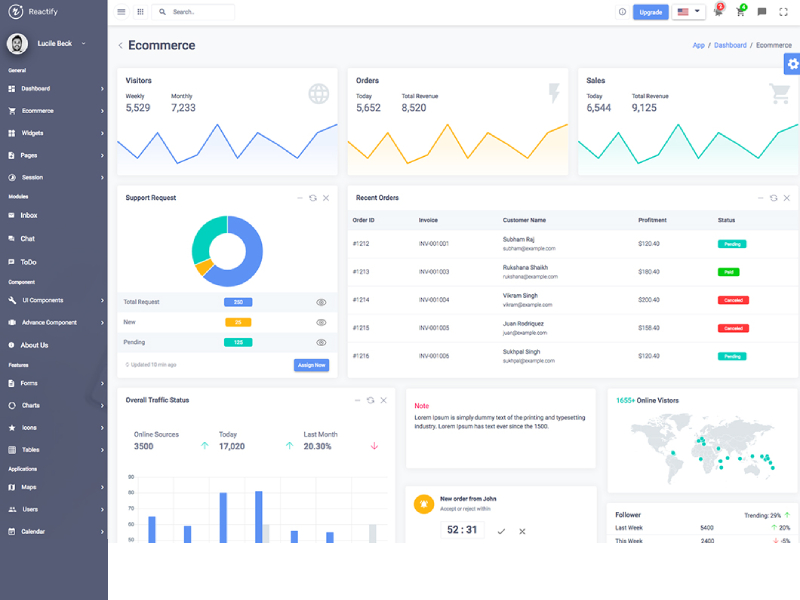 Material Dashboard React Template – Reactify