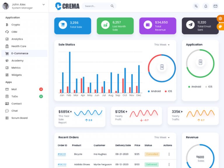 Material Ui Dashboard Templates